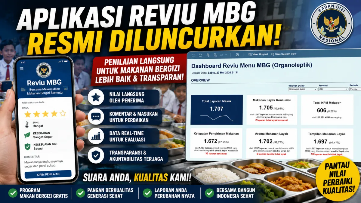 Aplikasi Reviu MBG Resmi Diluncurkan! BGN Buka Sistem Penilaian Publik demi Transparansi Program Makan Gratis