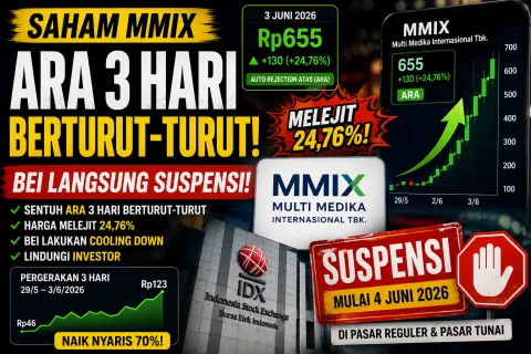 Saham MMIX Meledak 3 Hari Berturut-turut, BEI Langsung Hentikan Perdagangan! Investor Diminta Waspada
