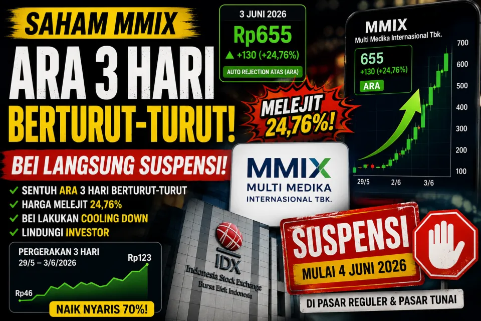 Saham MMIX Meledak 3 Hari Berturut-turut, BEI Langsung Hentikan Perdagangan! Investor Diminta Waspada