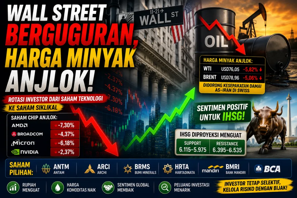 Hari Ini Wall Street Merah, Minyak Dunia Jatuh! IHSG Makin Cemerlang