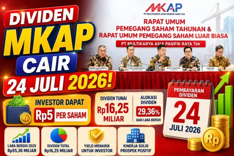 Saham MKAP Bagi Dividen Tunai Rp16,25 Miliar, Update Tanggal Cum Date dan Pencairannya