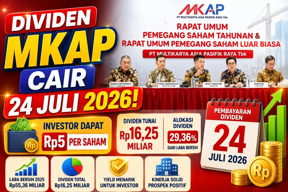 Saham MKAP Bagi Dividen Tunai Rp16,25 Miliar, Update Tanggal Cum Date dan Pencairannya