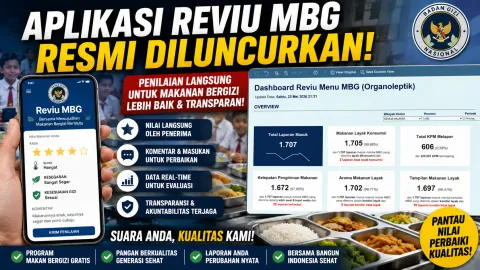 Aplikasi Reviu MBG Resmi Diluncurkan! BGN Buka Sistem Penilaian Publik demi Transparansi Program Makan Gratis