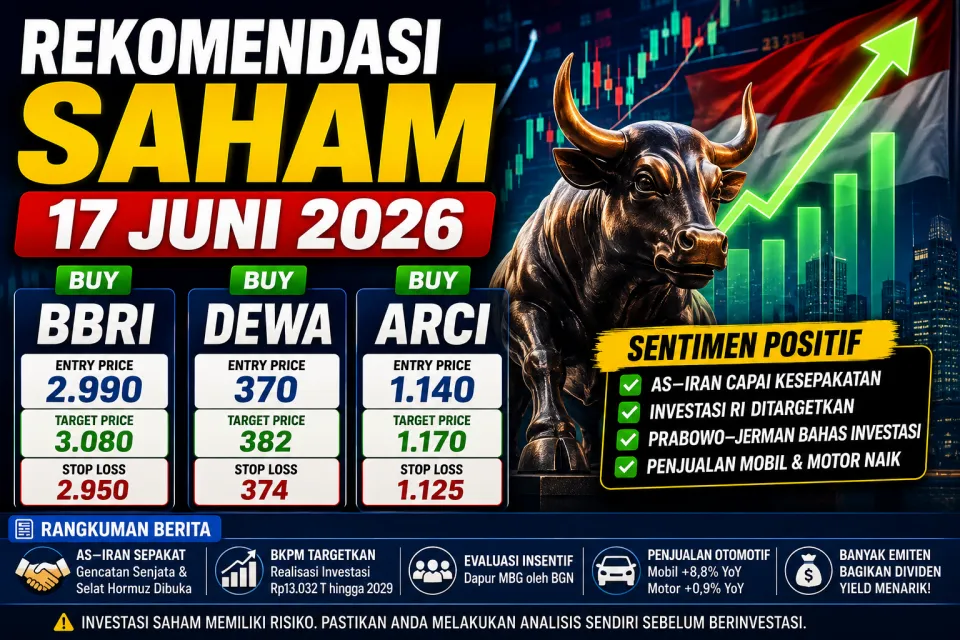 Rekomendasi Saham Hari Ini 17 Juni 2026: BBRI, DEWA, dan ARCI