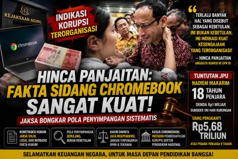 Hinca Pandjaitan Bongkar Fakta Chromebook Hari ini, terungkap Indikasi Korupsi Terorganisasi